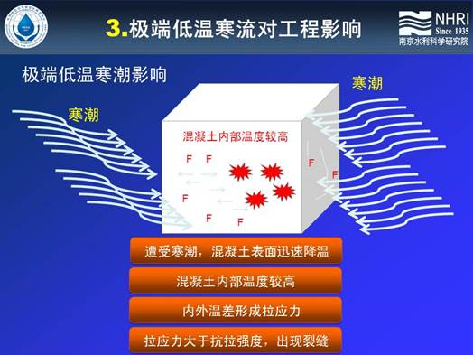 第六届新技术推广会专题报道之二 破壁与重塑——技术创新引领产业新高潮