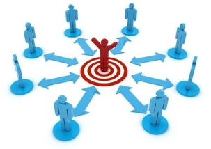 科信传媒 技术驱动下的中小型品牌精准推广之道